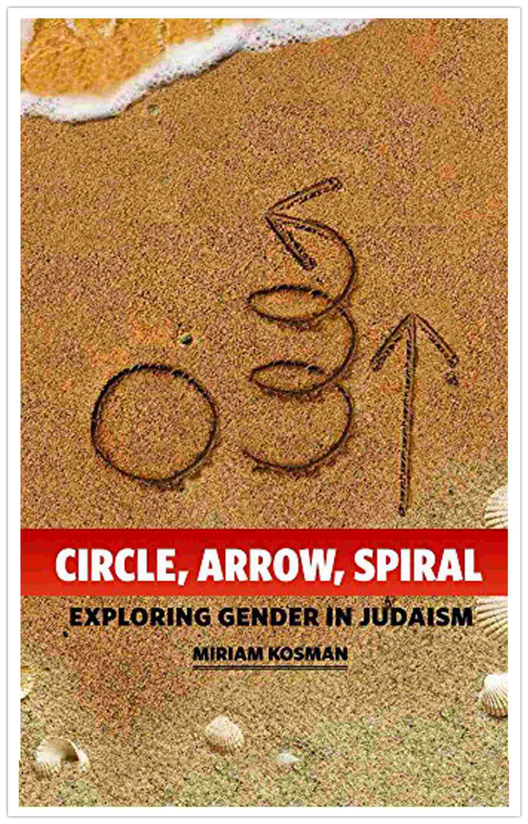 Circle Arrow Spiral