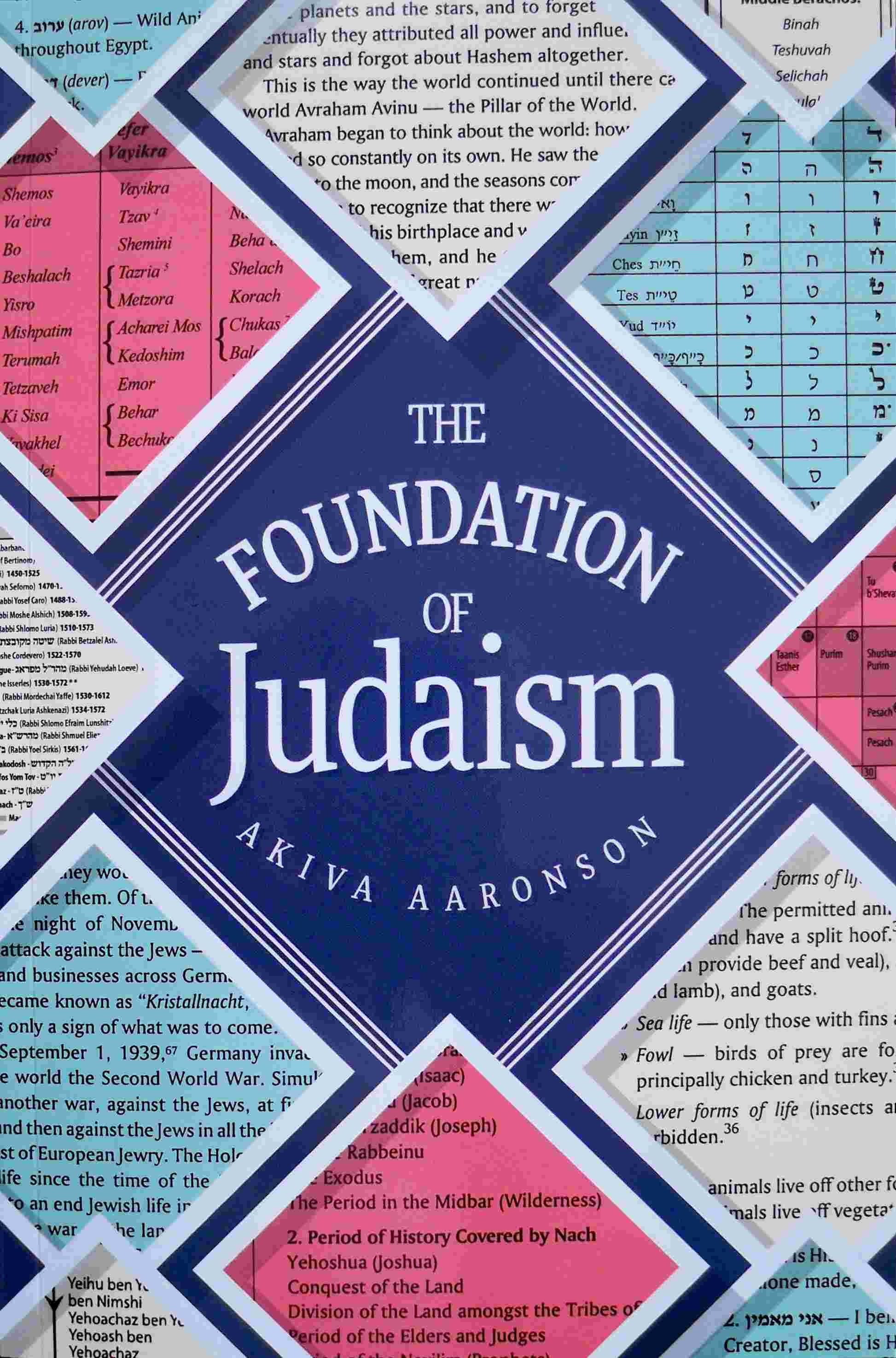 The Foundation of Judaism